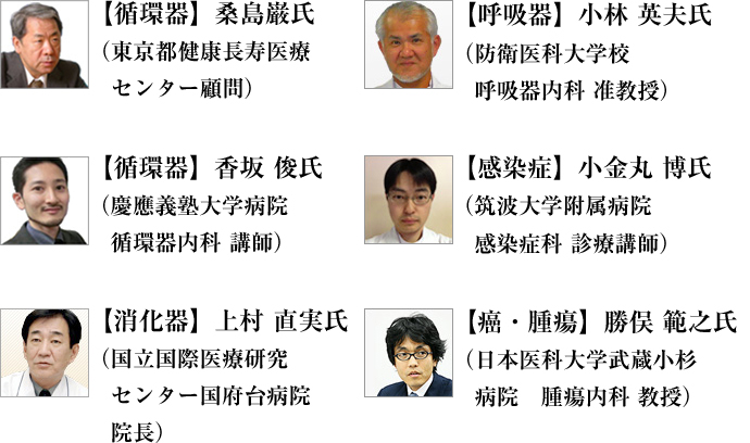 【循環器】桑嶋 巌氏（東京都健康長寿医療センター顧問） 【循環器】香坂 俊氏（慶応義塾大学病院循環器内科 講師） 【消化器】上村 直実氏（国立国債医療センター国府台病院 院長） 【呼吸器】小林 英夫氏（防衛医科大学校呼吸器内科 准教授） 【感染症】小金丸 博氏（筑波大学附属病院感染症科 診療講師） 【癌・腫瘍】勝俣 範之氏（日本医科大学武蔵小杉病院腫瘍内科 教授）