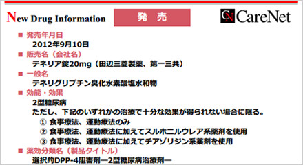 画像：新薬情報