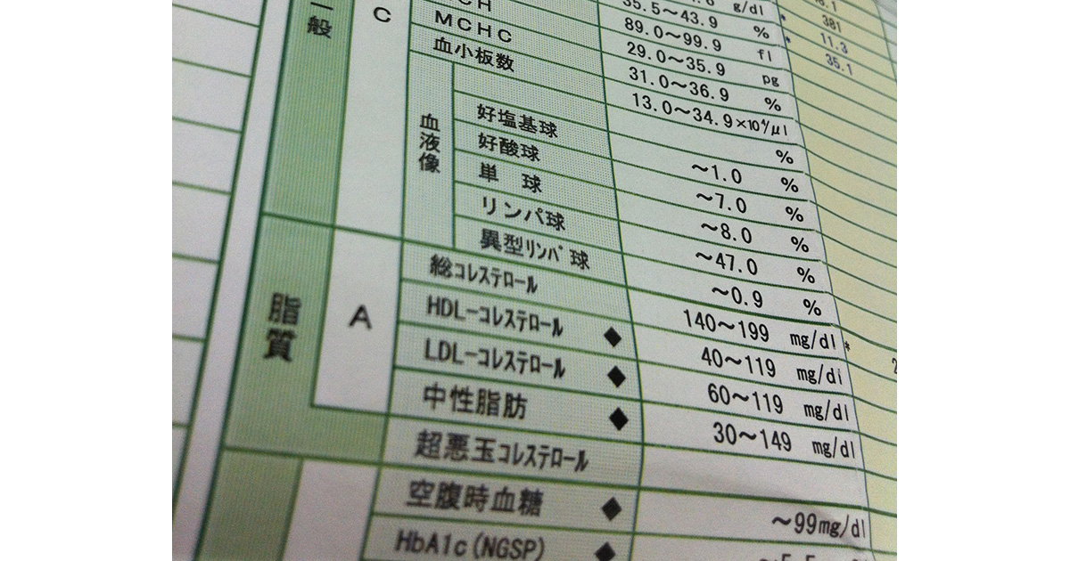 中性脂肪値の年次変化が頸動脈imtと関連 国内ckd患者での検討 医師向け医療ニュースはケアネット