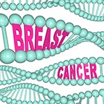 TN乳がんの長期アウトカム、BRCA1/2変異の影響は