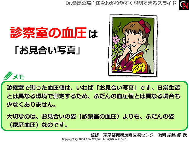 診察室より家庭での血圧が大切のイメージ