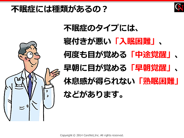 不眠症にはタイプがあるのイメージ