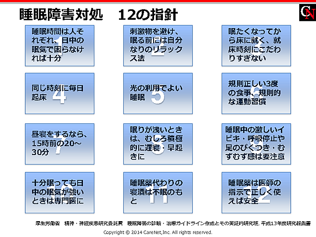 睡眠障害対処　12の指針のイメージ