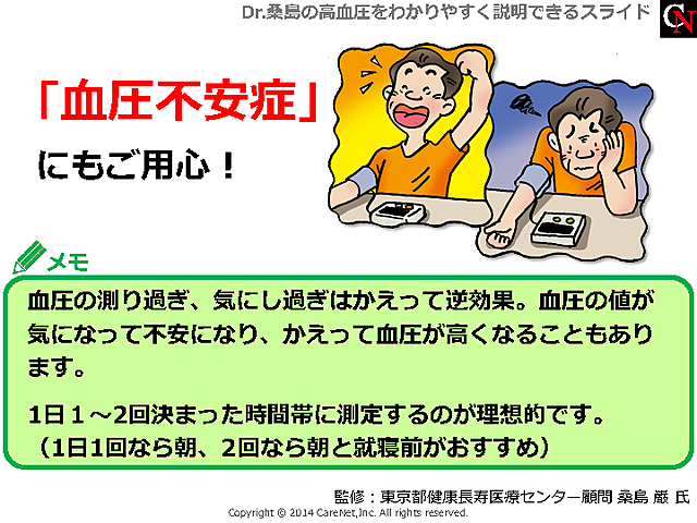 血圧測定のし過ぎは逆効果のイメージ