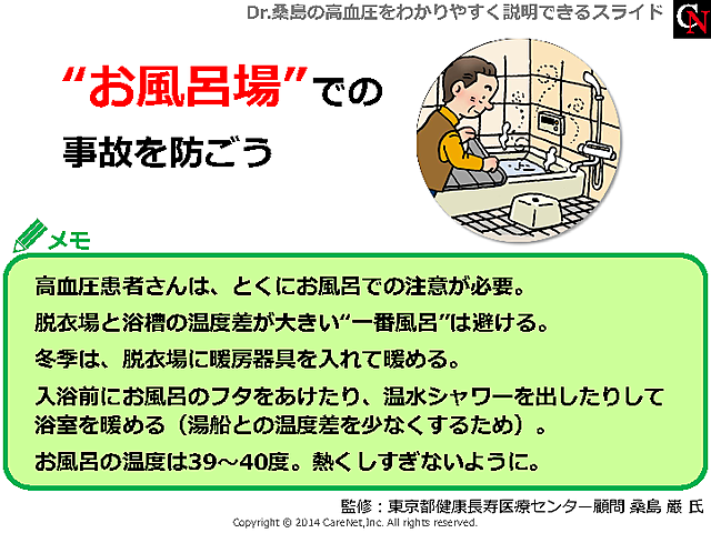 入浴時の事故を防ぐ工夫のイメージ