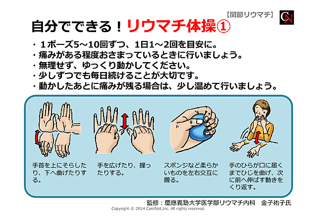 リウマチ体操の紹介のイメージ