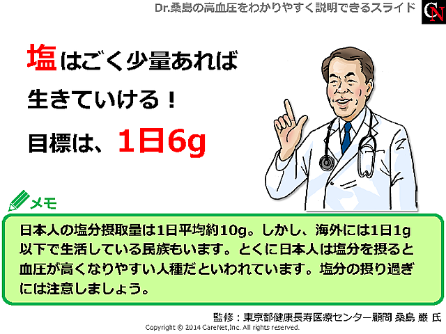 塩分の摂り過ぎに注意のイメージ