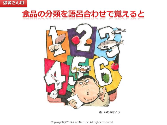 語呂合わせで覚える食品交換表のイメージ