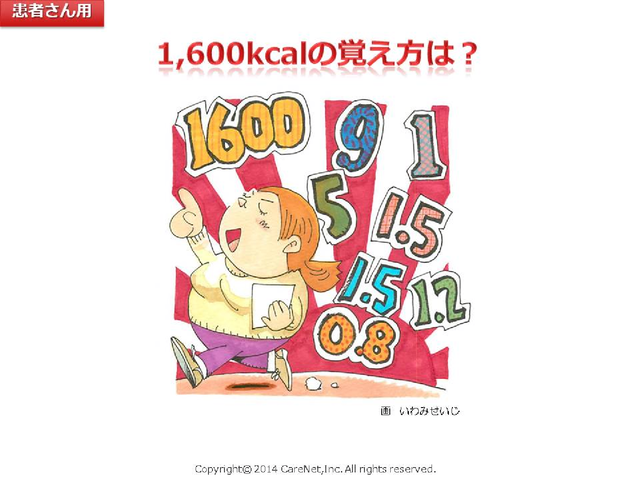 標語で覚える食品交換表のイメージ