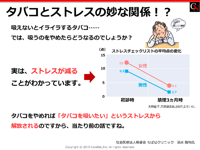 タバコとストレスの妙な関係!?のイメージ