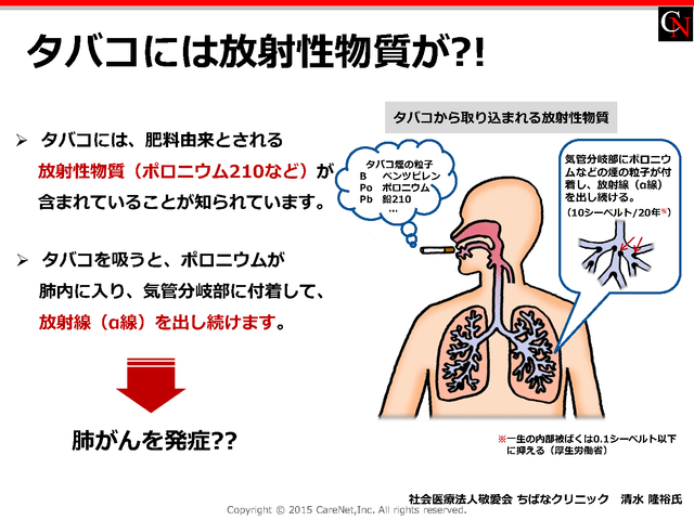 タバコには放射性物質が?!のイメージ