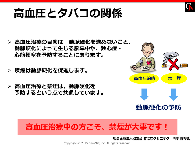 高血圧治療中こそ禁煙が大事！のイメージ