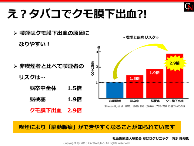 タバコでクモ膜下出血?!のイメージ