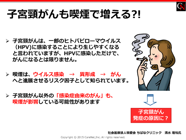 子宮頸がんも喫煙で増える?!のイメージ