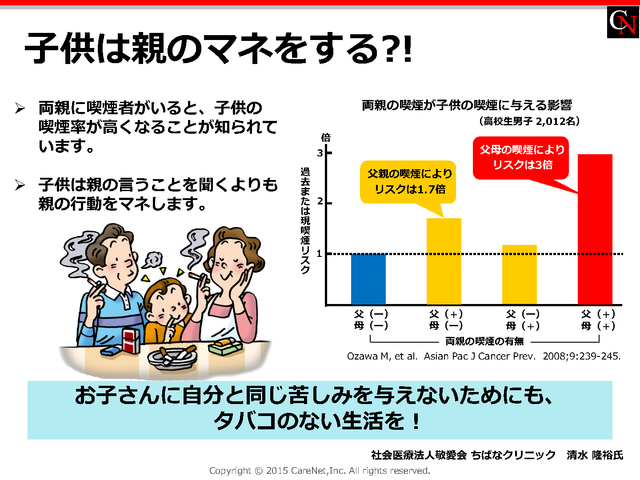 子供は親の喫煙習慣を真似るのイメージ