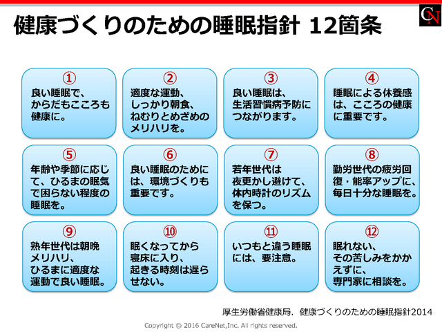 良い睡眠のために覚えておきたい12のことのイメージ