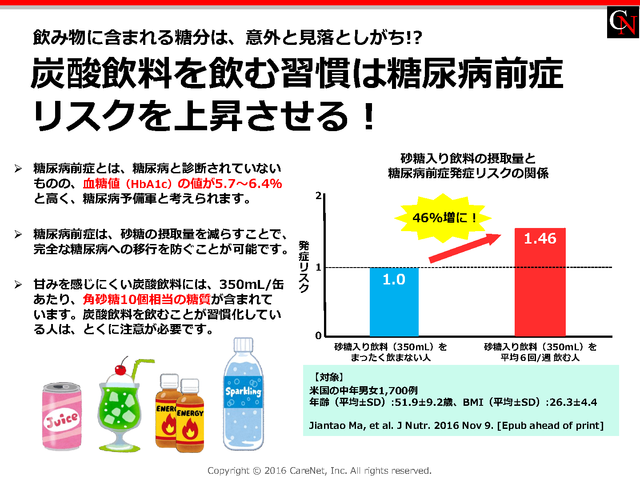 飲み物に潜む糖尿病前症リスクのイメージ