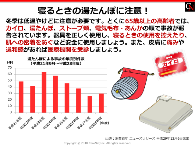 寝るときの湯たんぽに注意！のイメージ