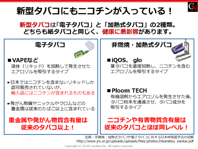 新型タバコにもニコチンは含まれるのイメージ