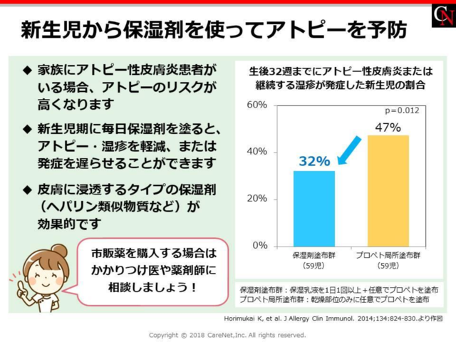 新生児から保湿剤を使ってアトピーを予防のイメージ