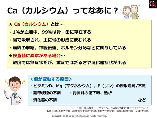 カルシウムってなあに？のイメージ