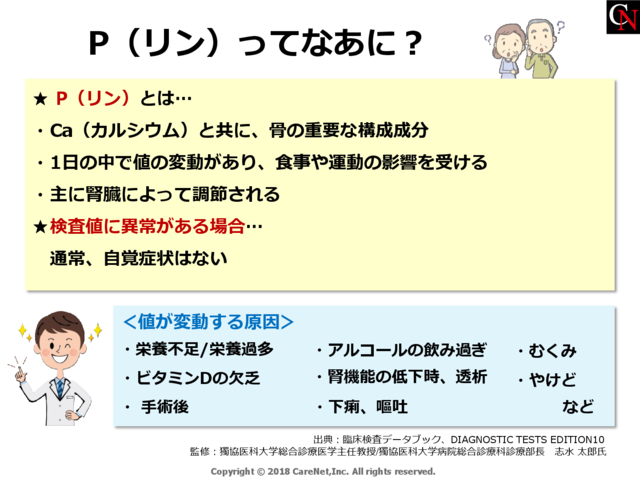 リンってなあに？のイメージ