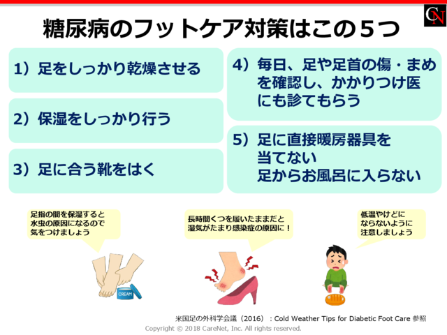 糖尿病のフットケア対策はこの5つのイメージ