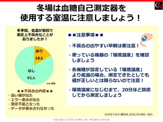 血糖自己測定器の使用は室温に注意のイメージ