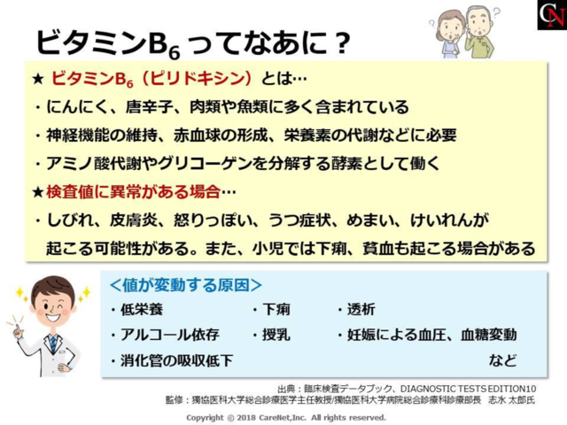 ビタミンB6ってなあに？のイメージ