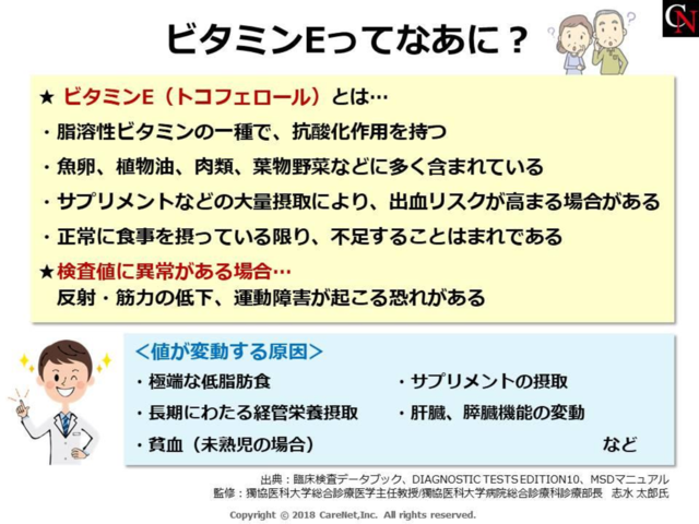 ビタミンEってなあに？のイメージ