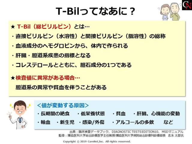 T-Bilってなあに？のイメージ