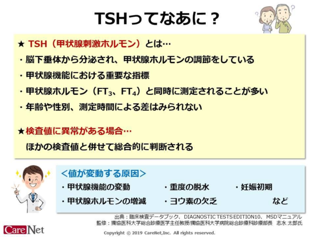 TSHってなあに？のイメージ