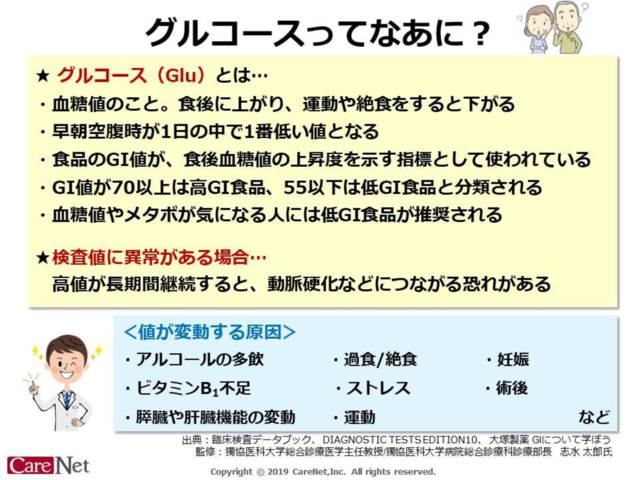 グルコースってなあに？のイメージ