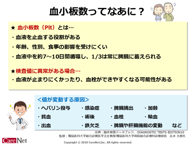 血小板数ってなあに？のイメージ