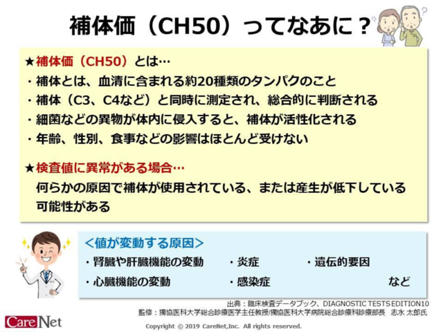 補体価ってなあに？のイメージ