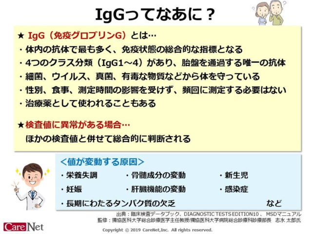 IgGってなあに？のイメージ