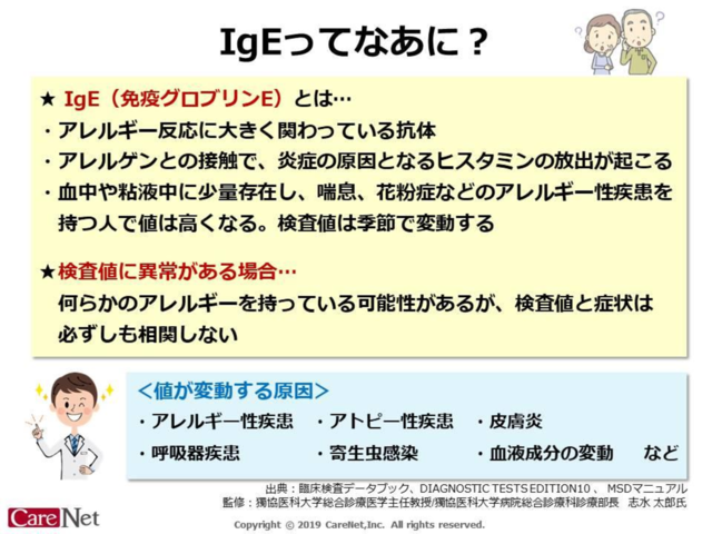 IgEってなあに？のイメージ