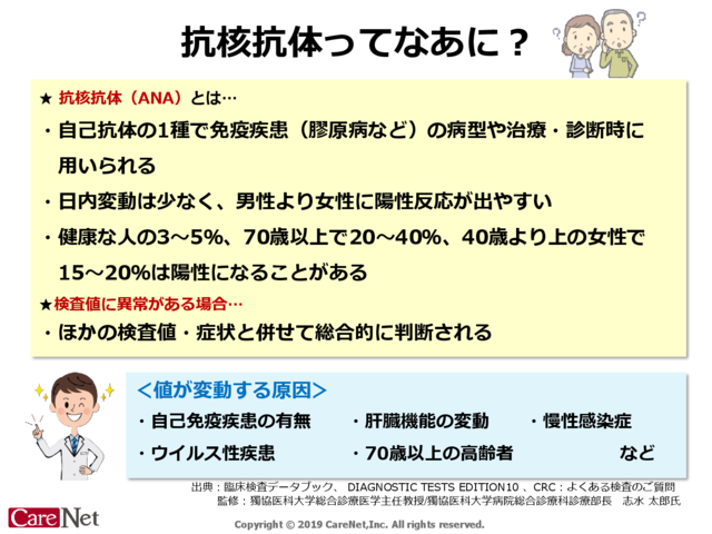 抗核抗体ってなあに？のイメージ