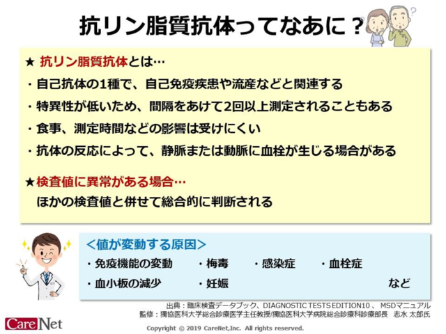 抗リン脂質抗体ってなあに？のイメージ