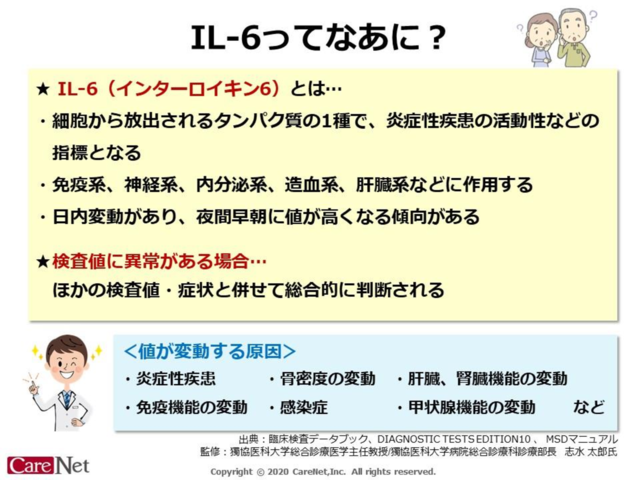 IL-6ってなあに？のイメージ