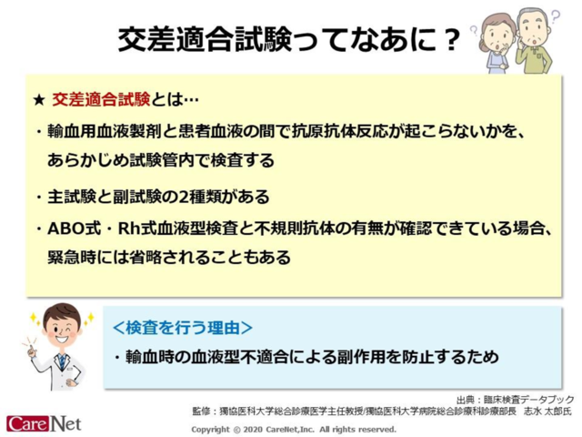 交差適合試験ってなあに？のイメージ