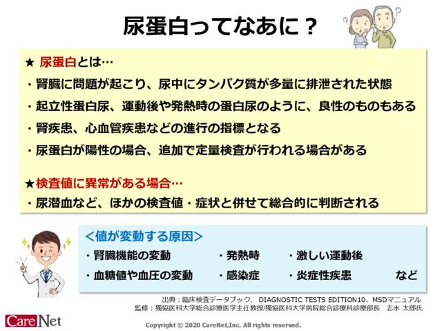 尿蛋白ってなあに？のイメージ