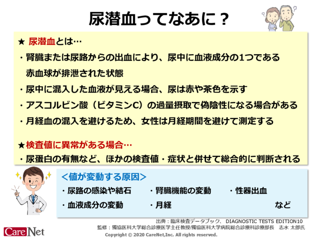 尿潜血ってなあに？のイメージ