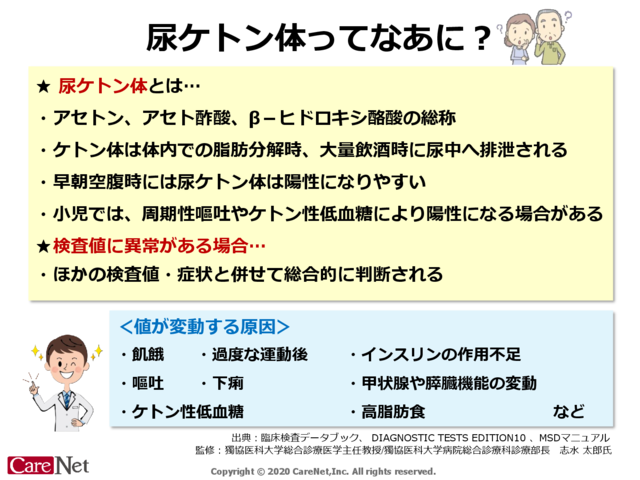 尿ケトン体ってなあに？のイメージ