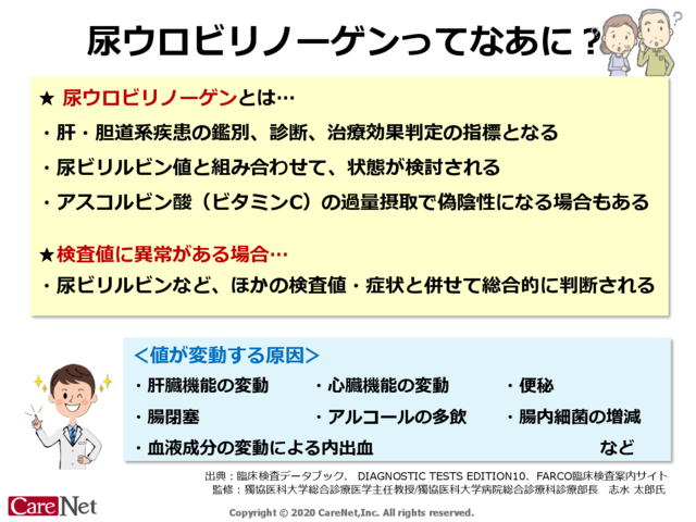 尿ウロビリノーゲンってなあに？のイメージ