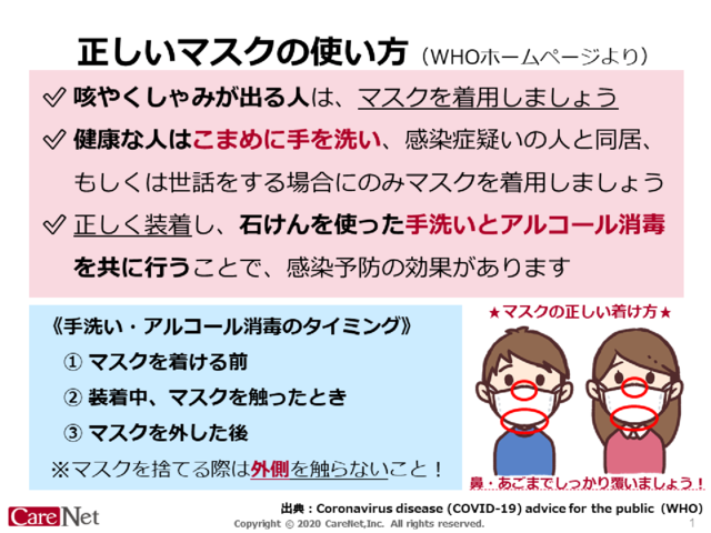 正しいマスクの使い方：3/9修正のイメージ