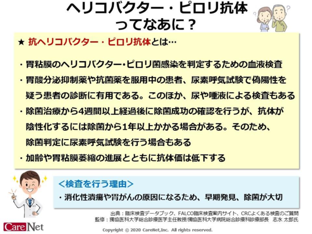 ヘリコバクター・ピロリ抗体とは？のイメージ