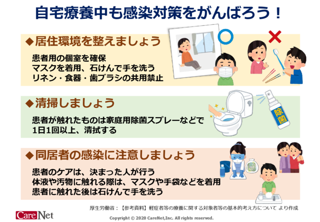 自宅療養時の感染対策についてのイメージ