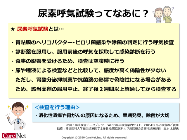 尿素呼気試験ってなあに？のイメージ