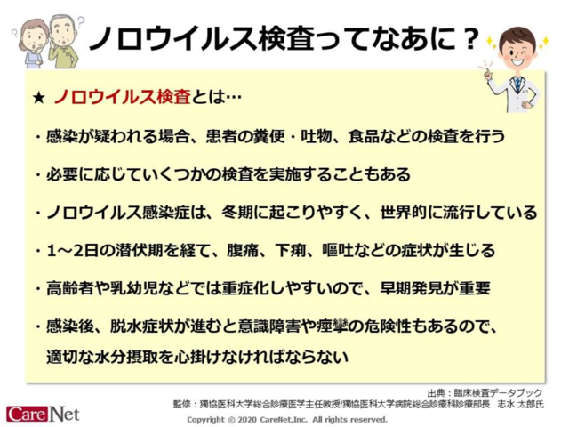 ノロウイルス検査ってなあに？のイメージ